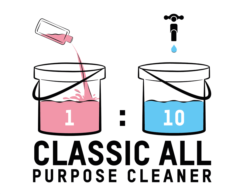 ValetPro Classic All Purpose Cleaner 5 L 3/4
