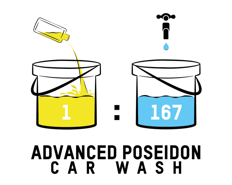 ValetPro Advanced Poseidon Car Wash 5 L 3/4