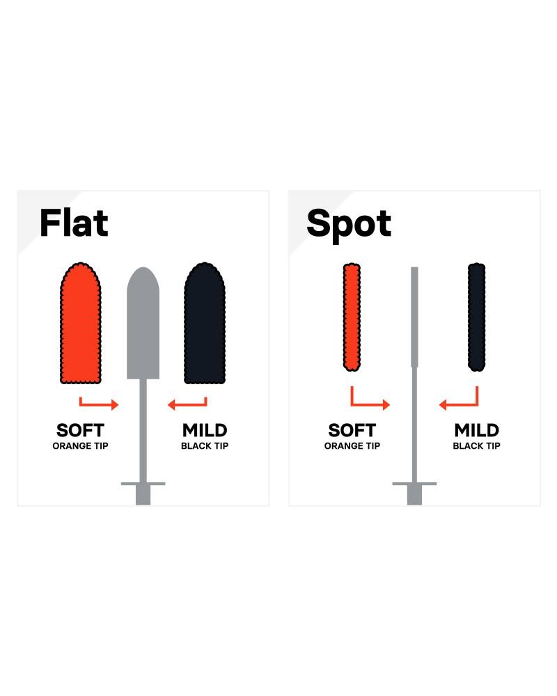 CarPro Flat/Spot Wheel Brush Kit 5/6